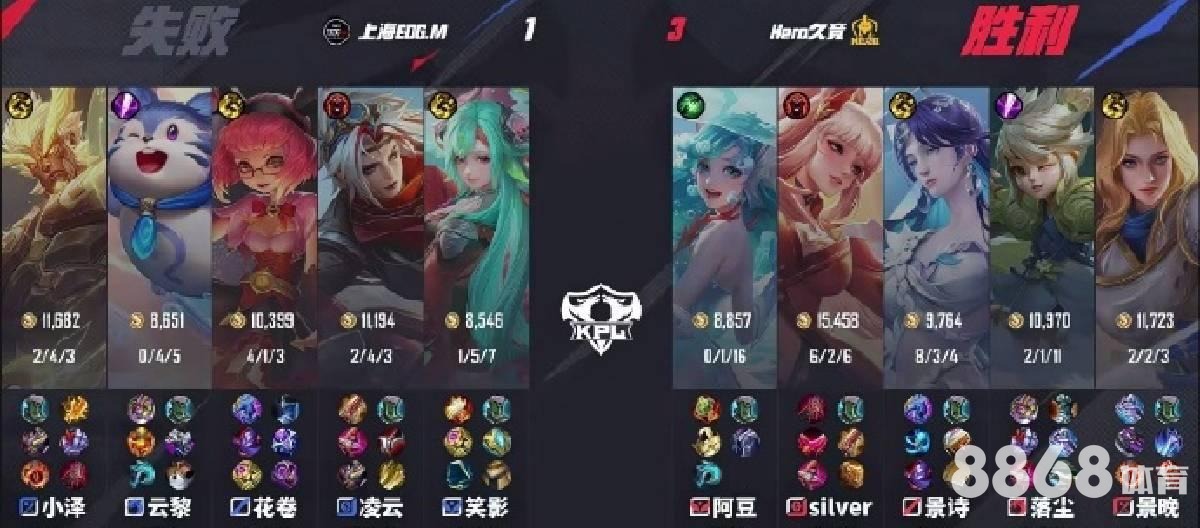 2026世界杯预测 - 新疆vs广东直播