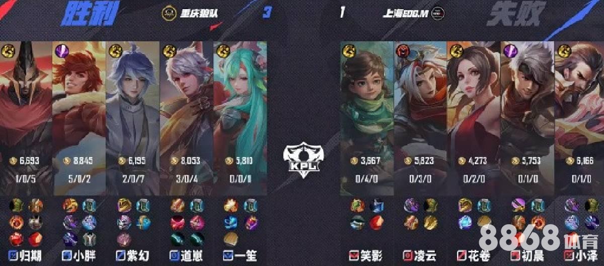 2026世界杯预测 - 埃弗顿vs曼联解析