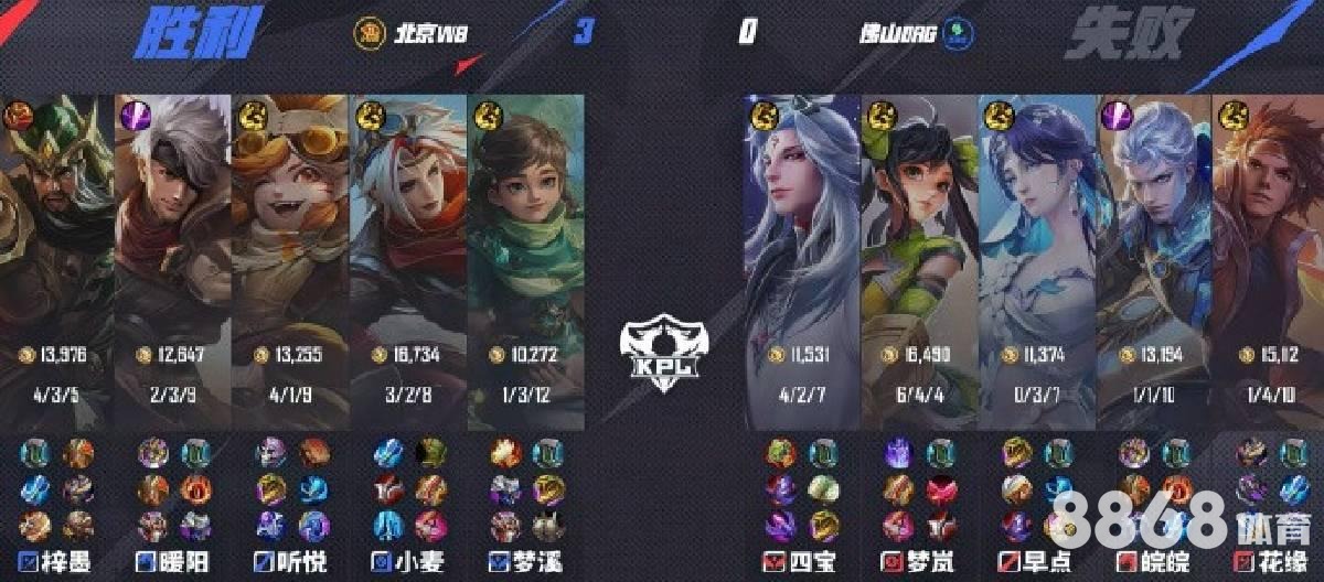 2026世界杯预测 - 利物浦vs曼彻斯特比分