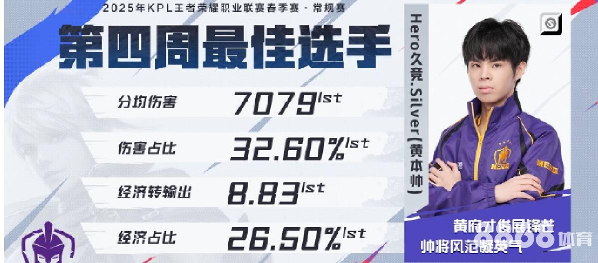 2026世界杯预测 - 阿森纳vs米堡
